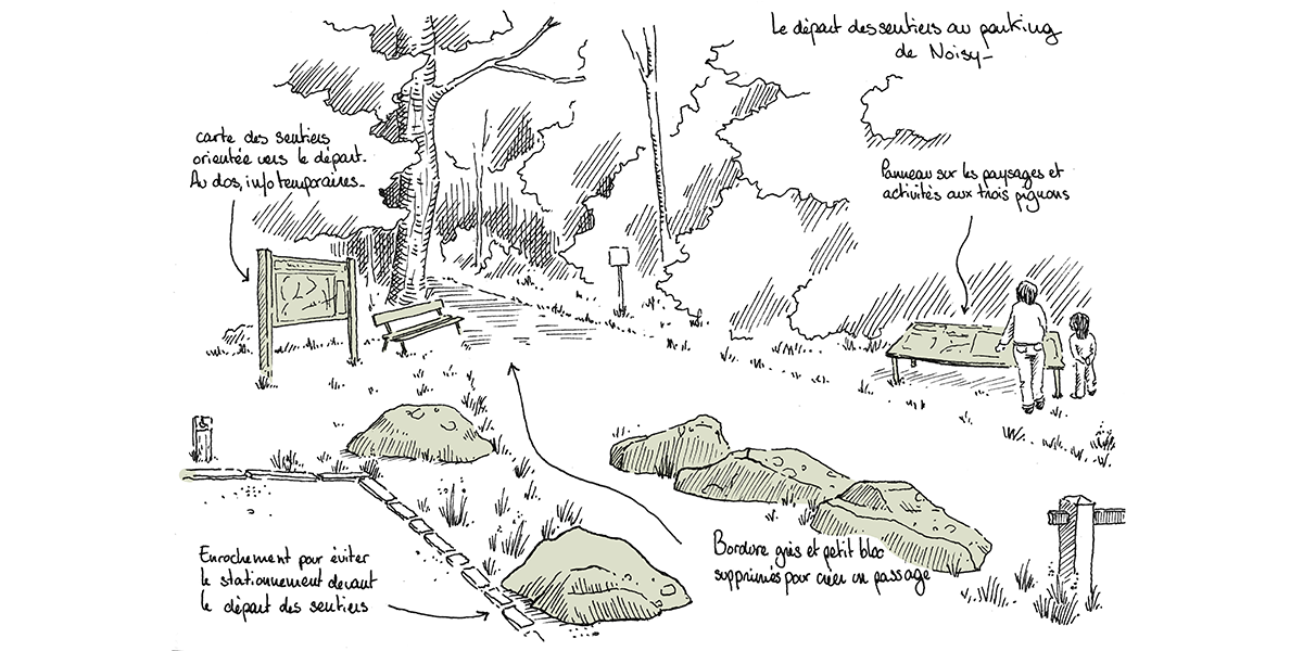 Croquis de paysage pour repenser la stratégie touristique du massif forestier de Fontainebleau