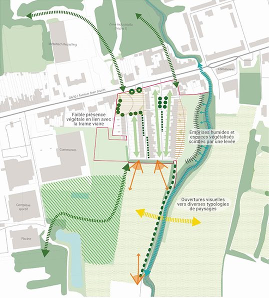 Renaturation de la cité du Corbeau Quiévrechain,cité minière,zone inondable